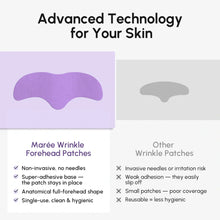 Load image into Gallery viewer, Anti-Wrinkle Forehead Patches
